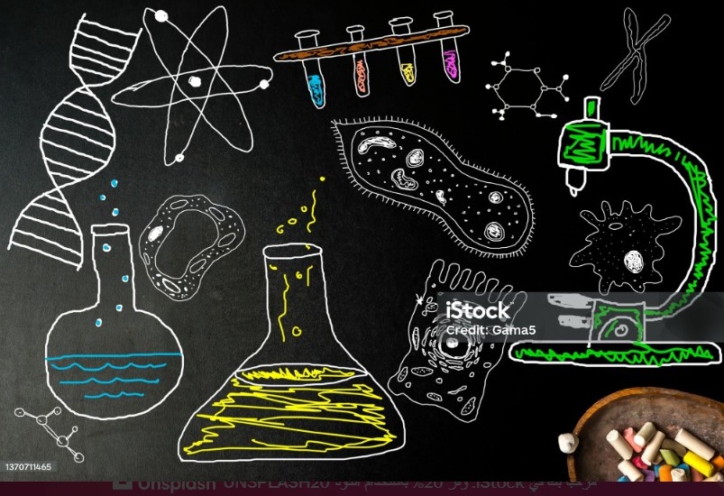 المسابقة التعليمية 2025 لمادة الكيمياء - الصف الثالث ثانوي / القسم العربي